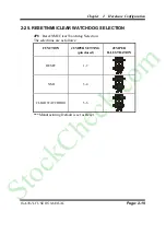 Preview for 30 page of Protech Systems ISA-382LF User Manual