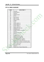 Preview for 81 page of Protech Systems ISA-382LF User Manual