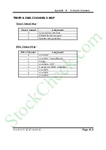 Preview for 82 page of Protech Systems ISA-382LF User Manual