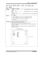 Предварительный просмотр 73 страницы Protech Systems MP-1060 User Manual