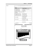 Предварительный просмотр 13 страницы Protech Systems PA-6822 User Manual