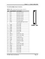 Предварительный просмотр 48 страницы Protech Systems PA-6822 User Manual