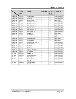 Предварительный просмотр 132 страницы Protech Systems PA-6822 User Manual