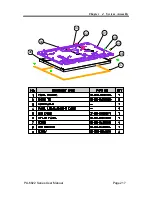 Предварительный просмотр 218 страницы Protech Systems PA-6822 User Manual