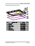 Предварительный просмотр 220 страницы Protech Systems PA-6822 User Manual