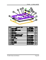 Предварительный просмотр 221 страницы Protech Systems PA-6822 User Manual