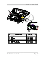 Предварительный просмотр 225 страницы Protech Systems PA-6822 User Manual