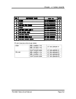 Предварительный просмотр 233 страницы Protech Systems PA-6822 User Manual