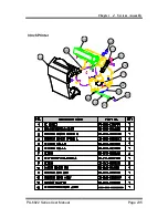 Предварительный просмотр 236 страницы Protech Systems PA-6822 User Manual