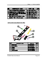 Предварительный просмотр 242 страницы Protech Systems PA-6822 User Manual