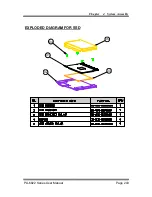 Предварительный просмотр 244 страницы Protech Systems PA-6822 User Manual