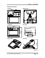 Preview for 7 page of Protech Systems PA-8225 User Manual