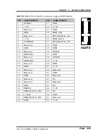 Preview for 42 page of Protech Systems PA-8225 User Manual