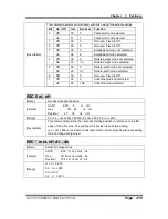 Preview for 81 page of Protech Systems PA-8225 User Manual