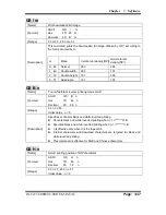 Preview for 100 page of Protech Systems PA-8225 User Manual