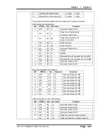 Preview for 104 page of Protech Systems PA-8225 User Manual