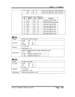 Preview for 105 page of Protech Systems PA-8225 User Manual