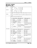 Preview for 106 page of Protech Systems PA-8225 User Manual