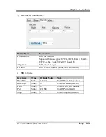 Preview for 115 page of Protech Systems PA-8225 User Manual