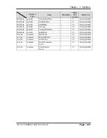 Preview for 120 page of Protech Systems PA-8225 User Manual