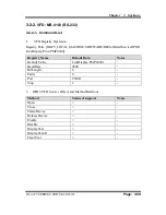 Preview for 121 page of Protech Systems PA-8225 User Manual