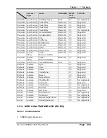 Preview for 132 page of Protech Systems PA-8225 User Manual