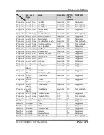 Preview for 141 page of Protech Systems PA-8225 User Manual