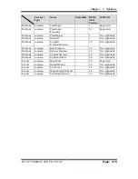 Preview for 142 page of Protech Systems PA-8225 User Manual