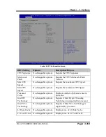 Preview for 167 page of Protech Systems PA-8225 User Manual