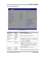 Preview for 169 page of Protech Systems PA-8225 User Manual