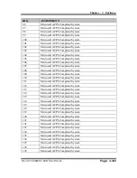 Preview for 205 page of Protech Systems PA-8225 User Manual