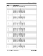 Preview for 206 page of Protech Systems PA-8225 User Manual