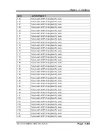 Preview for 207 page of Protech Systems PA-8225 User Manual