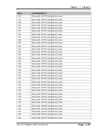 Preview for 210 page of Protech Systems PA-8225 User Manual