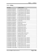 Preview for 216 page of Protech Systems PA-8225 User Manual