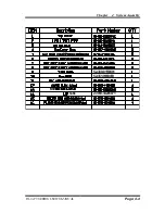 Preview for 223 page of Protech Systems PA-8225 User Manual