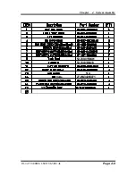 Preview for 227 page of Protech Systems PA-8225 User Manual