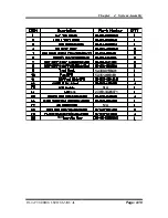 Preview for 229 page of Protech Systems PA-8225 User Manual