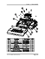 Preview for 237 page of Protech Systems PA-8225 User Manual