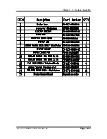 Preview for 240 page of Protech Systems PA-8225 User Manual