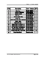 Preview for 242 page of Protech Systems PA-8225 User Manual