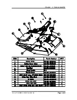 Preview for 243 page of Protech Systems PA-8225 User Manual