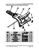 Preview for 245 page of Protech Systems PA-8225 User Manual