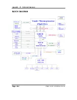 Preview for 83 page of Protech Systems PMB-531LF User Manual