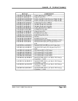 Preview for 86 page of Protech Systems PMB-732LF User Manual