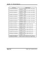 Preview for 87 page of Protech Systems PMB-732LF User Manual