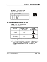 Preview for 31 page of Protech Systems PROX-1750 User Manual