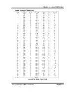 Preview for 62 page of Protech Systems PROX-1750 User Manual