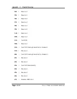 Preview for 105 page of Protech Systems PROX-1750 User Manual