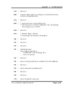 Preview for 108 page of Protech Systems PROX-1750 User Manual